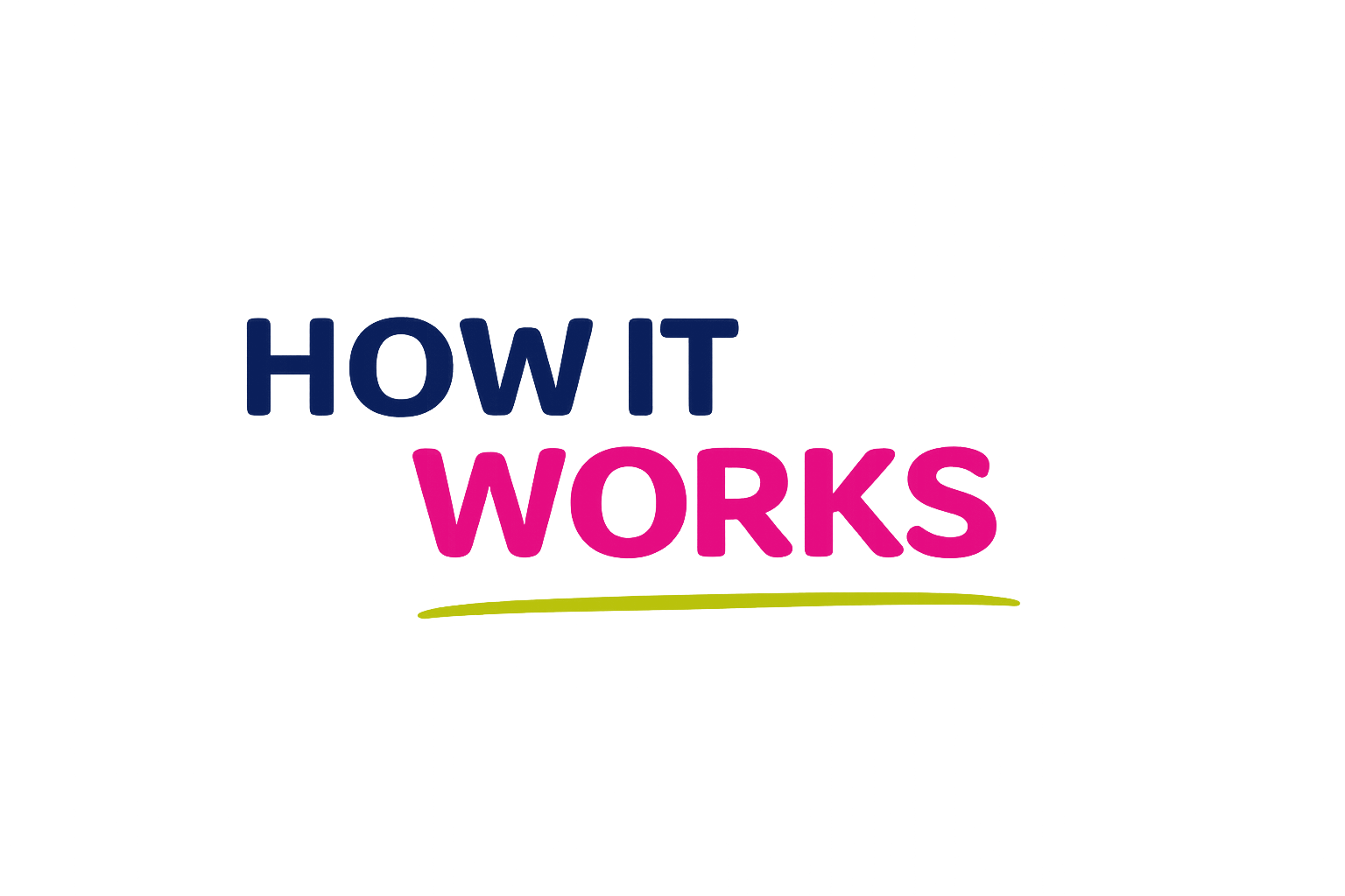 How Dine-and-Donate Works